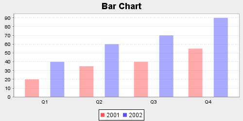 004 BarChart.png