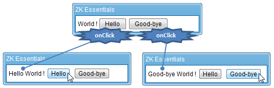 ZKEssentials Intro onClick.png