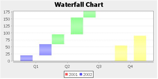 ZKComRef Chart Waterfall.png