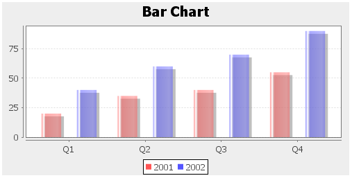 ZKComRef Chart Bar.png