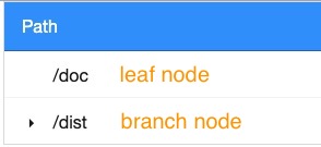 LeafBranch.jpg