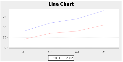 ZKComRef Chart Line.png
